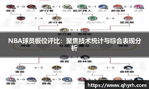 NBA球员板位评比：聚焦技术统计与综合表现分析